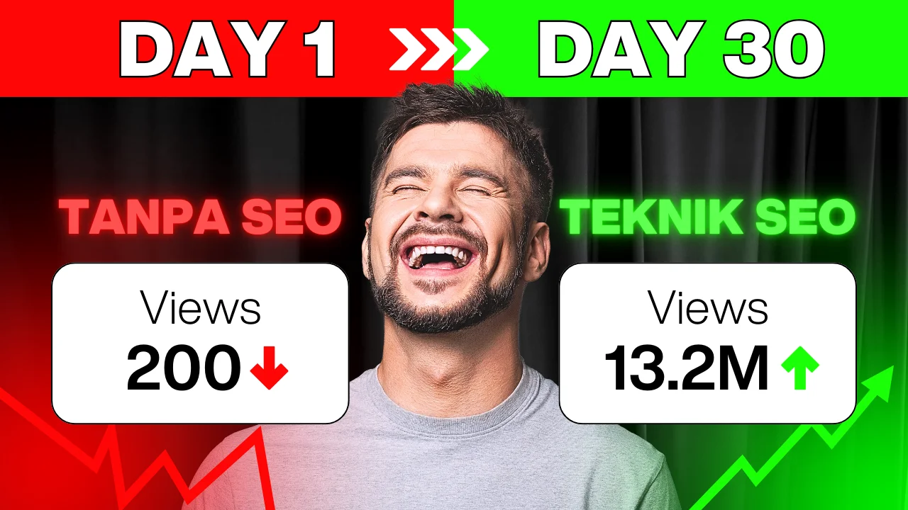 Pelajari Teknik SEO Konten Untuk Audiens Yang Tepat